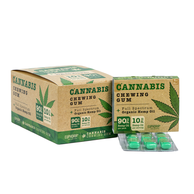 CANNABIS CHEWING GUM 21G