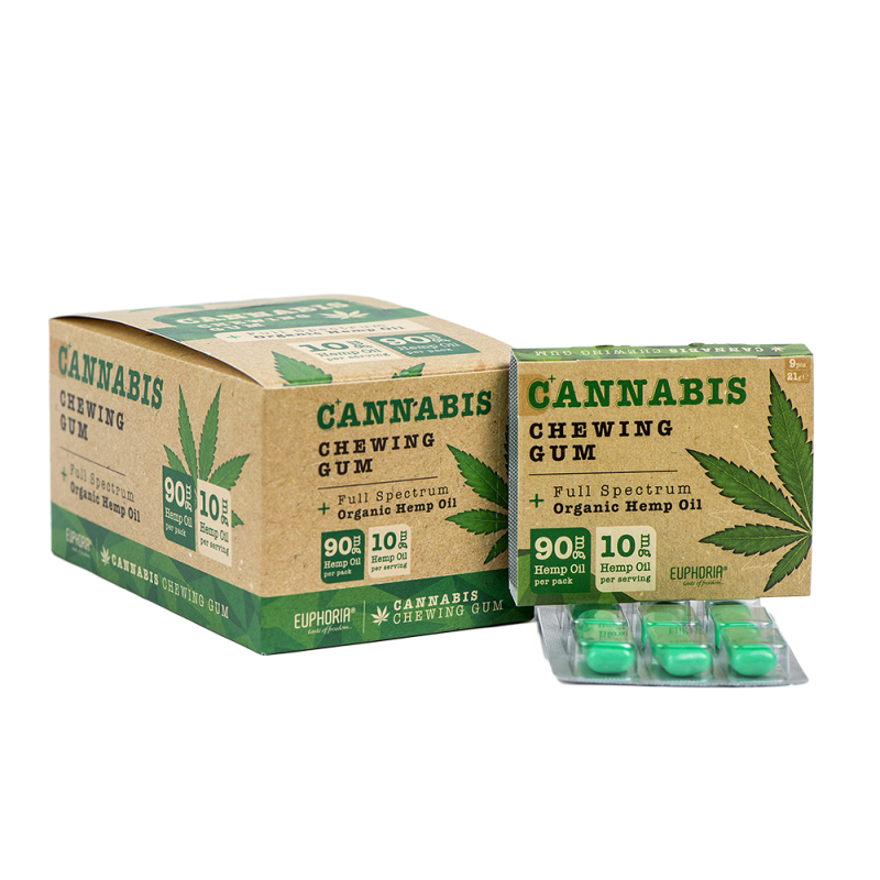 CANNABIS CHEWING GUM 21G